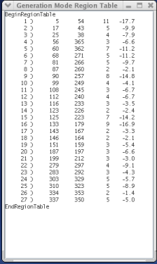 Generation Mode Region Table Window